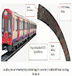 Rail4